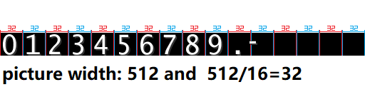 numbers2